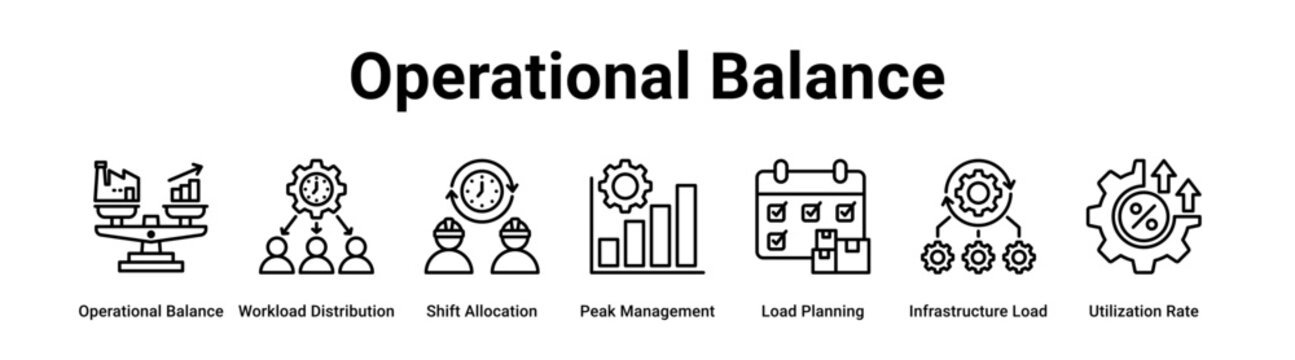 Operational Balance web banner icon vector illustration concept for industry with icon of Operational Balance, Workload Distribution, Shift Allocation, Peak Management, Load Planning, Infrastructure.