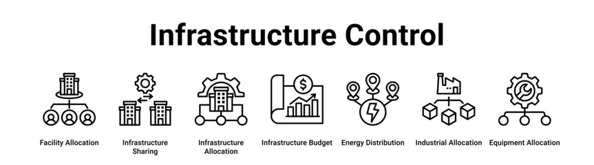 Fototapeta premium Infrastructure Control web banner icon vector illustration concept for industry with icon of Facility Allocation, Infrastructure Sharing, Infrastructure Allocation, Infrastructure Budget, Energy.