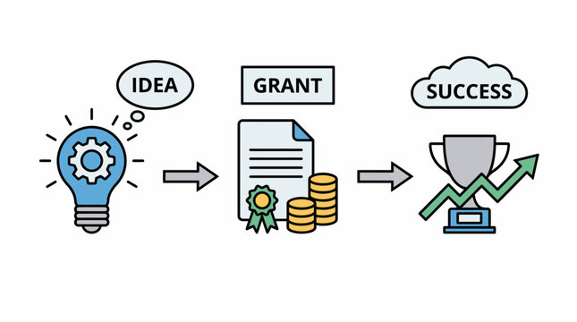 Vector illustration of business grant concept showing process from innovative idea, getting financial funding certificate and coins, to achieving growth and success. Isolated on white.