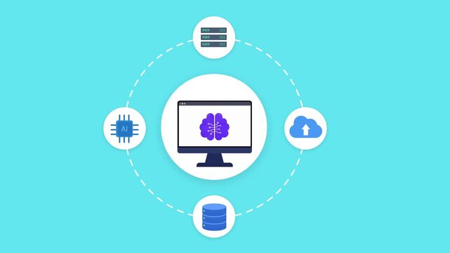 Animated AI computer interface connected with data infrastructure, cloud storage, processing, and system service icons in a modern digital technology network concept.