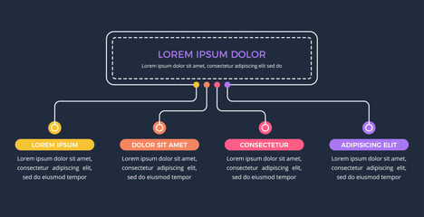 Obraz premium Organizational chart infographic with header connected to four process steps, optimized for dark mode presentations and dashboards