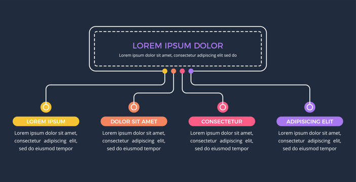 Organizational chart infographic with header connected to four process steps, optimized for dark mode presentations and dashboards