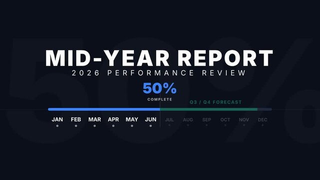 A professional digital mid-year report for 2026 performance review, displaying 50% completion with a clear progress bar and monthly indicators on a dark background, ideal for business presentations