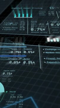 Vertical video: Camera panning and tilting dashboard panels sliding charts updating showing targets