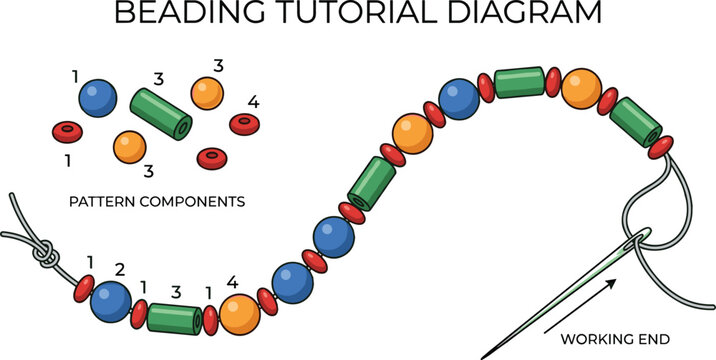 Beading Tutorial Diagram Vector Illustration with Colorful Bead Pattern, Jewelry Making Instructions, and DIY Craft Guide