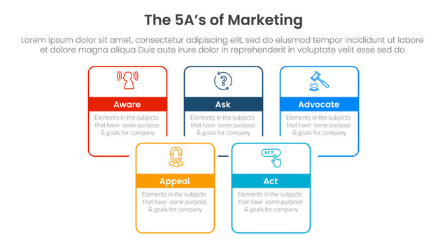 5A marketing infographic template banner with square rectangle box joined combine outline with 5 point list information for slide presentation