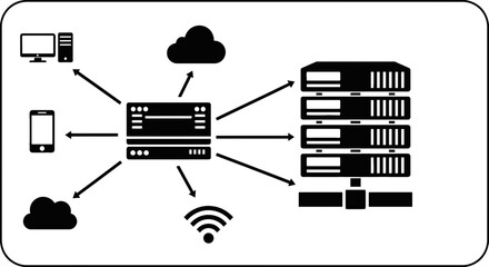 Server with connected devices and network. © Undangan