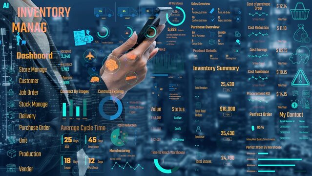 Inventory management dashboard showing supply chain performance, stock levels, order cycle times, cost reduction, and procurement ROI. Inventory tracking, and streamline warehouse efficiency. Thunk