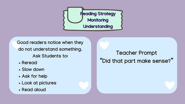Effective Reading Comprehension Strategies How Good Readers Monitor Understanding and What Teachers Can Do to Support Students