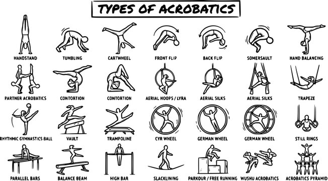 Acrobatics and Gymnastics Sports Line Art Icons Set. Black  White Glyph Collection of Stunts, Circus, and Fitness Exercises