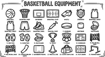 Basketball Equipment Set Black and White Line Art Outline Icons. Sports Gear Collection for Game, Training, and Player Accessories. © pixsource