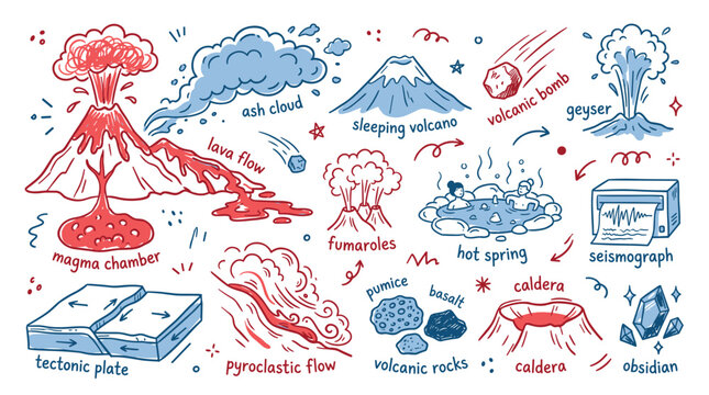 Hand drawn geology and volcanology elements doodle set, illustrating various natural phenomena and rock types