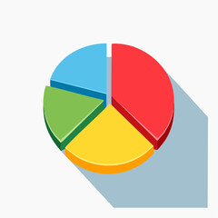 Fototapeta premium Colorful 3D Pie Chart with Long Shadow