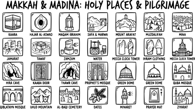 Black and White Line Art Illustration of Islamic Holy Places and Pilgrimage Symbols
