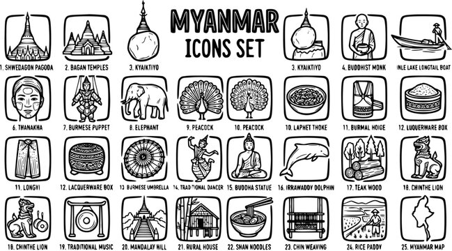 Myanmar Icons Set - Black and White Line Art Symbols of Burmese Culture, Travel, and Traditions. Hand-drawn Collection of Landmark  Tourism Elements.