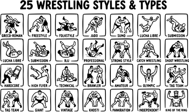 Wrestling Styles  Types Chart: 25 Black  White Line Art Vector Icons. Comprehensive Sports, Combat Sports  Martial Arts Infographic.