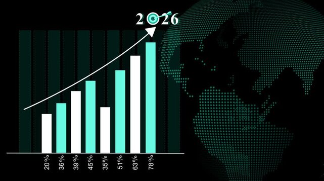 2026 upward growth bar chart animation, Upward-trending bar chart with cyan and graph bars, percentages at base arrow pointing to 2026