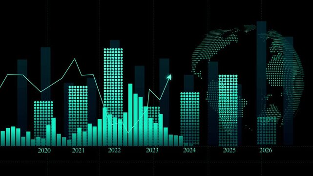 Global financial growth chart 2020-2026 animation, Stylized financial bar chart and line graph with globe animated