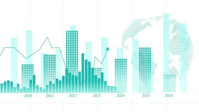 Global financial growth chart 2020-2026 animation, Stylized financial bar chart and line graph with globe animated