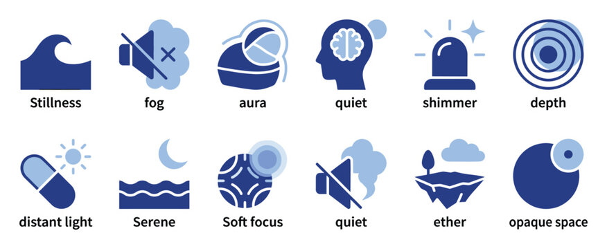 Set of abstract icons representing states of being perception and environmental elements for