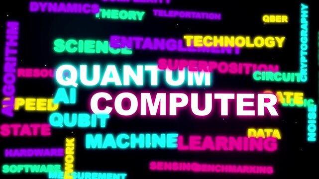 Kinetic typography animation with quantum computing terms