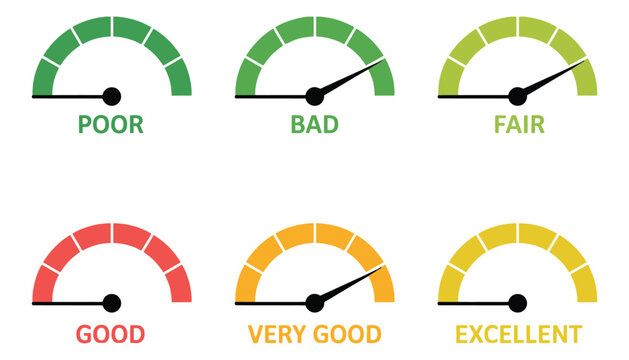 Set of six colorful speedometers with rating needles from poor and bad to very good and excellent, flat vector dashboard elements for performance metrics, quality assessment, and visual data 