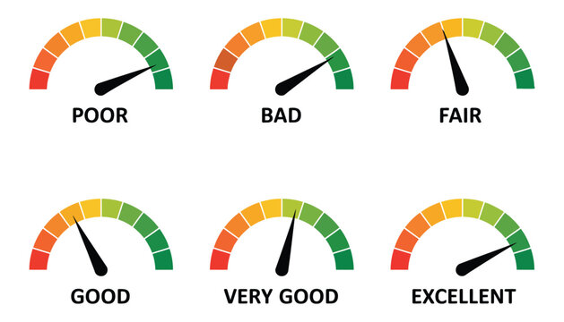 Set of six colorful speedometers with rating needles from poor and bad to very good and excellent, vector illustration set for performance evaluation, analytics dashboards, and user feedback scoring 