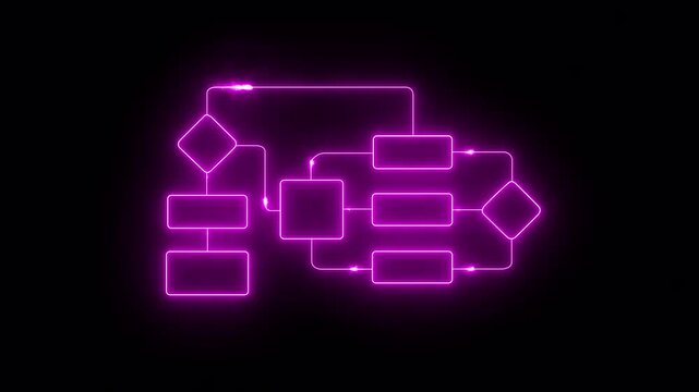 Neon blue glowing flowchart diagram animation with lightning sparks on black background representing business process workflow automation and decision making
