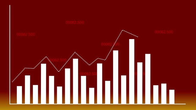 Red bar chart with dotted line graph and numbers. Financial analysis symbol for business data tracking. Digital bar chart animation for economic report.