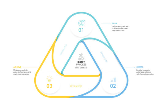 3 Step Venn diagram infographic template. Triangle loops with icons for business presentation.