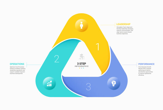 3 Step Venn diagram infographic template. Triangle loops with icons for business presentation.
