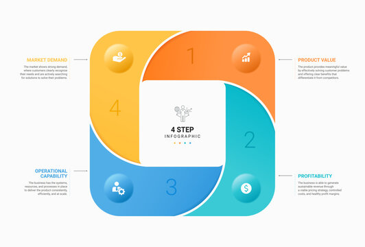 4 Step Venn diagram infographic template. Square loops with icons for business presentation.