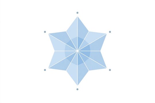 Radar chart (spider chart) comparing five product attributes, filled area in light blue, white background, product analysis graphic