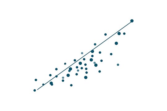Scatter plot with dots showing data distribution, trend line through points, professional scientific style, white background