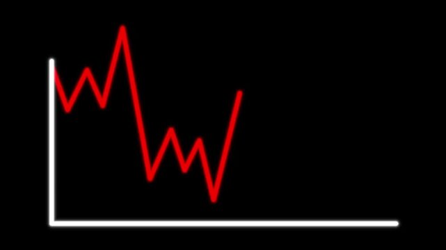 Stock Market Fluctuation: A stark red line graph displays erratic fluctuations, illustrating volatility and uncertainty in financial markets against a dark background.
