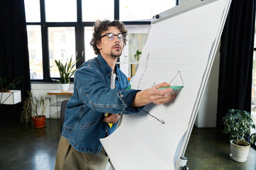 Fototapeta premium Handsome young man presenting ideas in a modern office space with enthusiasm and creativity