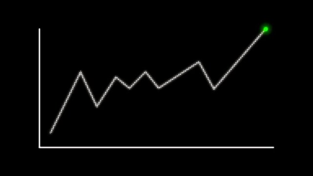 Animated Line Graph Showing Fluctuations and Growth with Green Dot Indicator on Black Background.