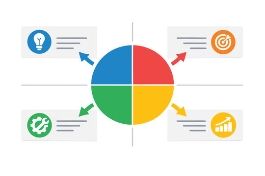 4 Step Business Infographic Template with Central Circle Matrix Structure and Four Quadrants for Marketing Strategy, Project Management, Workflow Process, Data Analysis, and Success Growth Concept