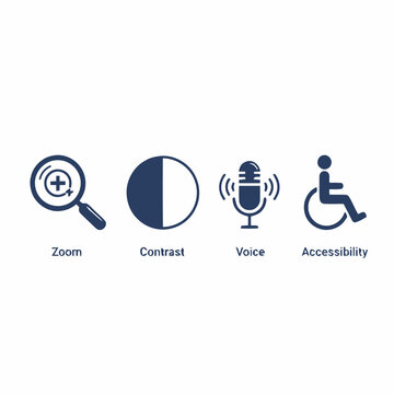 Accessibility icons for web design.