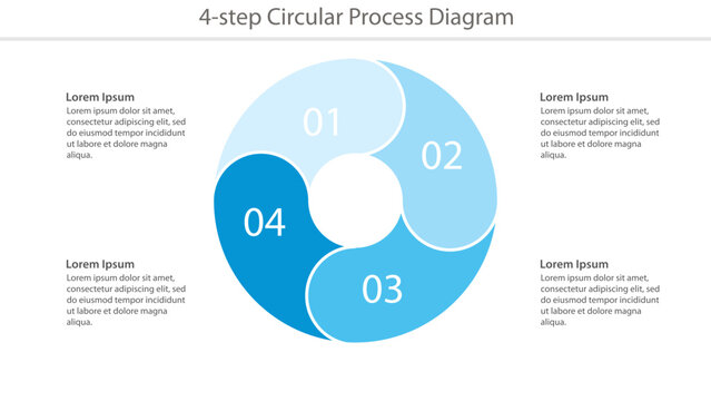 Four Step Circular Process Diagram Infographic Template