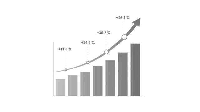 Modern Business Growth Chart Animation with Rising Bar Graphs, Percentage Statistics And Upward Arrow Trend. Minimal Grey Tone. Profit and Revenue Increase,  And Economic Progress.