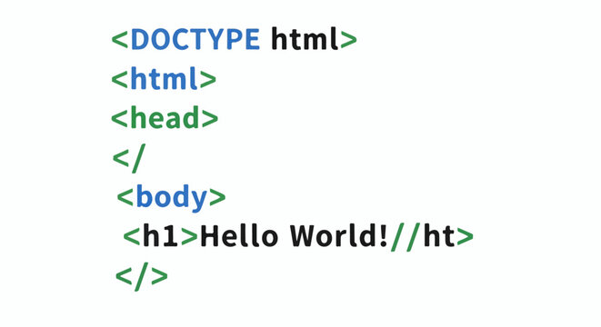 Code snippet with HTML tags and "Hello World!" message