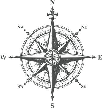 Vintage Compass Rose Engraving Navigation Illustration
