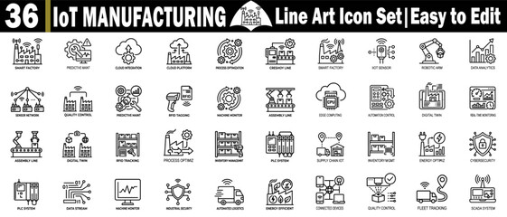 Iot manufacturing line art icon set. Displaying industrial automation sensor networks and smart factory connected devices. © Logo Solution