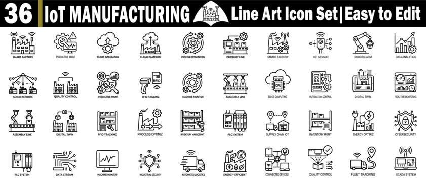 Iot manufacturing line art icon set. Displaying industrial automation sensor networks and smart factory connected devices.