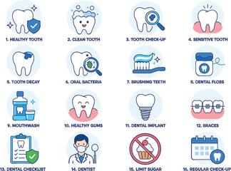 Fototapeta premium Dental care and oral hygiene icons set in flat outline style