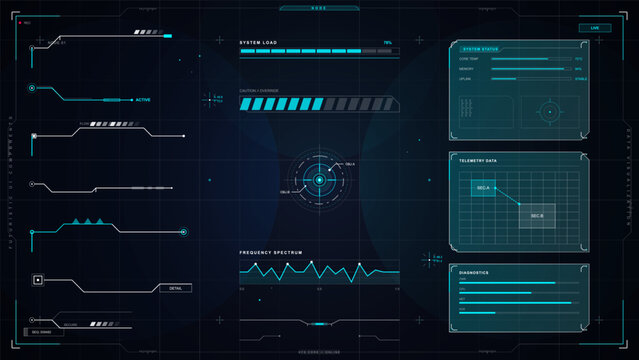 Futuristic dark HUD dashboard with system load bar, central target scanner, telemetry data panels, diagnostics meters, and cyan grid interface