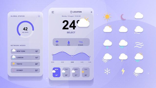 Weather app UI mockup with glassy forecast panels, air quality gauge, city list, hourly chart and colorful weather icon set on lavender background