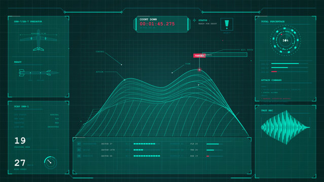 Futuristic aerospace HUD dashboard with drone diagrams, countdown timer, target map contours, status gauges, waveform panel, and teal grid UI