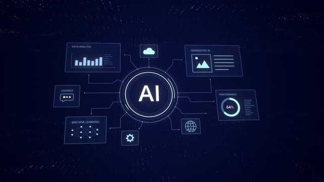 Artificial intelligence HUD animation building up digital panels for machine learning, data analysis, and generative AI, ideal for technology presentations and software promos.
